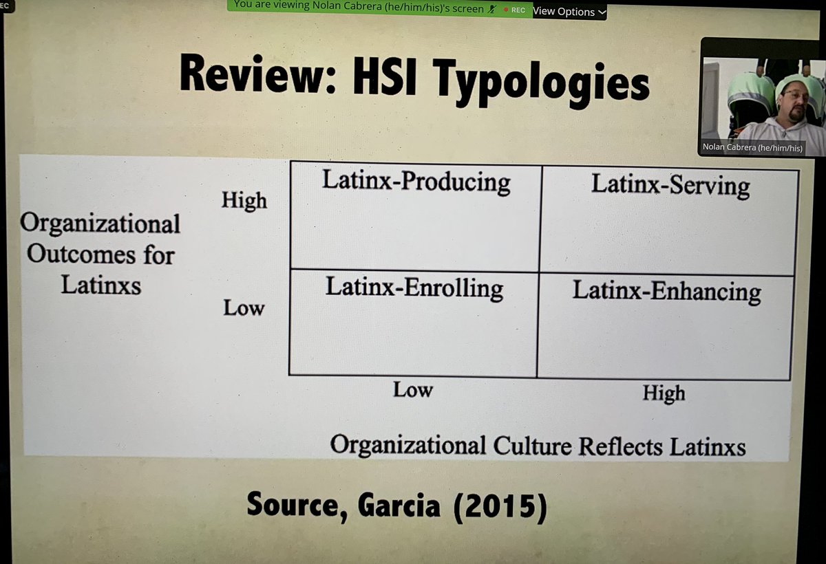 letyplopez's tweet photo. Wow! #AHSIE Invited Speaker Session Prof. Nolan Cabrera sharing key tenets about #EthnicStudies #HSIServingness #CriticalRaceTheory "seeing yourself in the curriculum &amp; the value added to our community." Special shout out to #HSI Scholars @GinaAnnGarcia @marla_franco https://t.co/LGYn2bBjE3