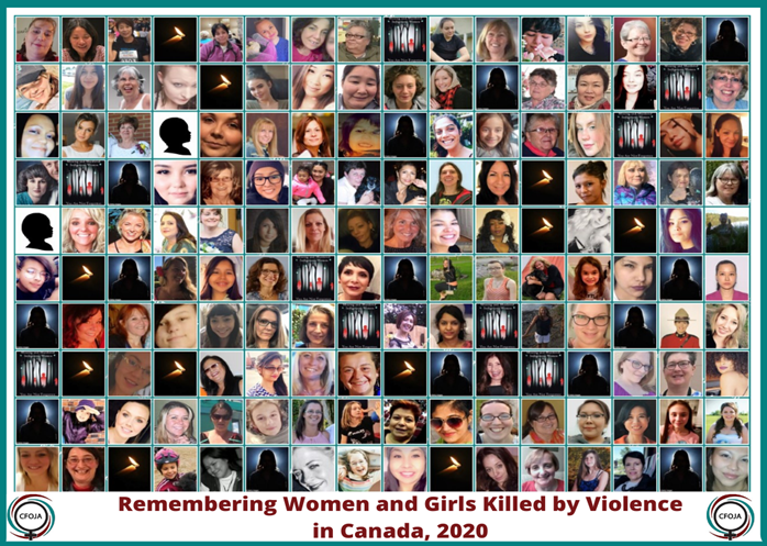 We didn't realize it would be so relevant today when we wrote this in #CallItFemicide 2020 report:

"In Canada and other countries, it has also been starkly underscored that misogyny works closely together with racism, discrimination, prejudice, bigotry... (1/3)