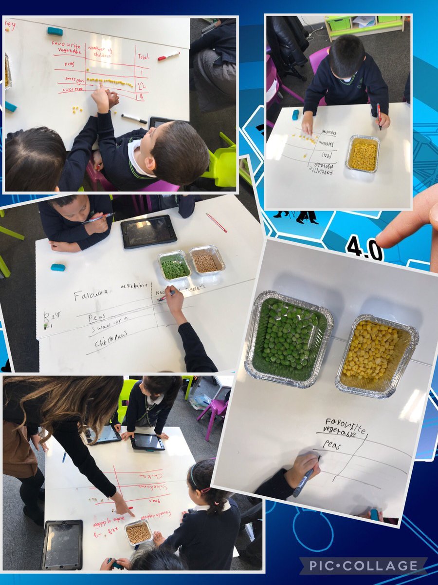 Science week day 1. 
Started with creating pictographs using visual representations.
#scienceweek <a href="/OliveTreeBolton/">Olive Tree Primary</a> #Mathematics