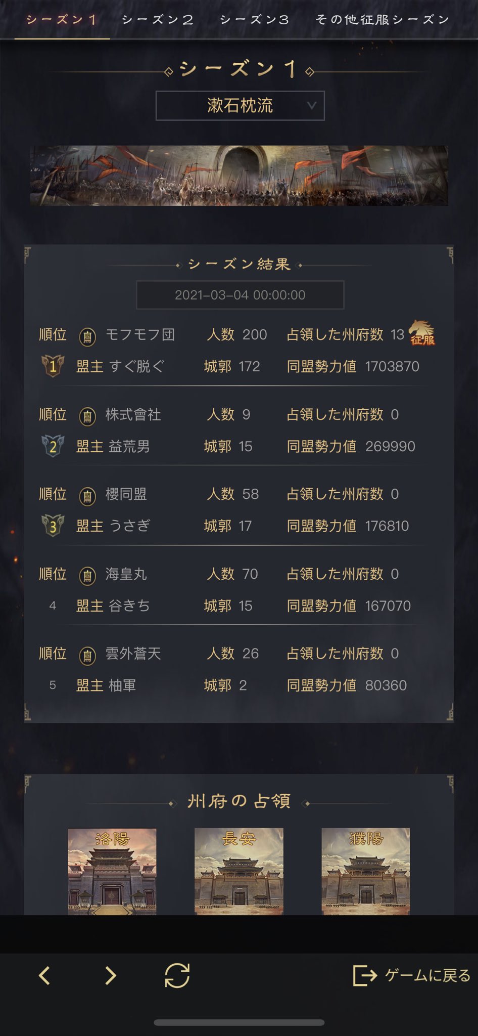 桃太郎 進撃のケケケ 旧紅戌 大三国志垢 Ljvyburebnvpnsy Twitter