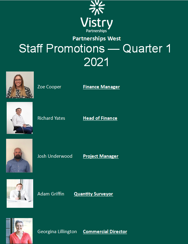 VPBristol's tweet photo. Delighted to announce a range of well deserved promotions at @teamvistryp West. Congrats team! #Partnerships #promotions #bristol #housing https://t.co/if8A2k42EV