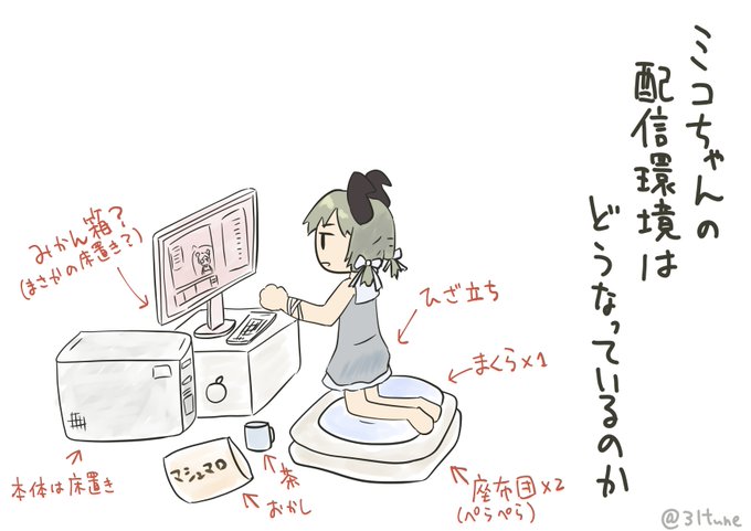 その謎を解明すべく我々はアマゾンの奥地へと向かったのtwitterイラスト検索結果 その謎を解明すべく我々はアマゾンの奥地へと向かったのtwitterイラスト検索結果