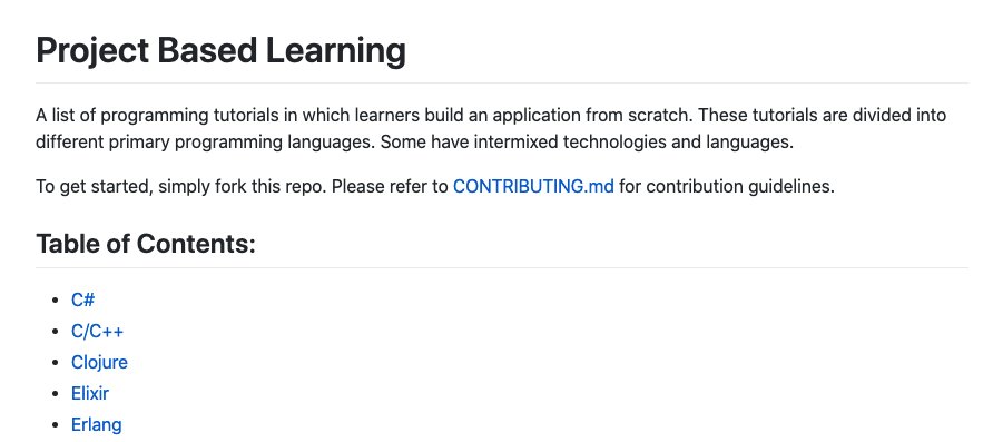 sunilc_'s tweet image. Found this awesome Github repository which provides:
A list of programming tutorials to learn by building applications from scratch in different programming languages:
Link 🔗: github.com/tuvtran/projec…