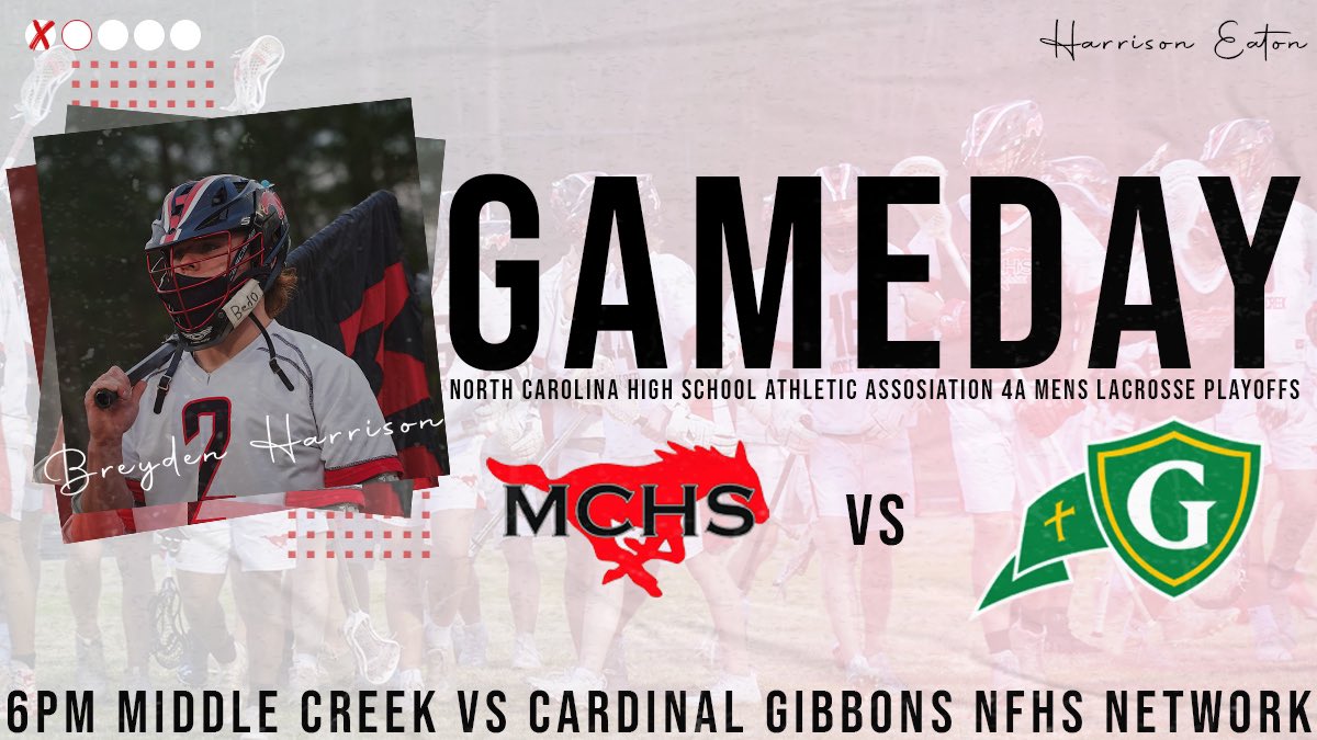 HarrisonBreyden's tweet photo. It’s game day @ the creek. SHOWOUT for second round😈 https://t.co/SGaWUbgMhu