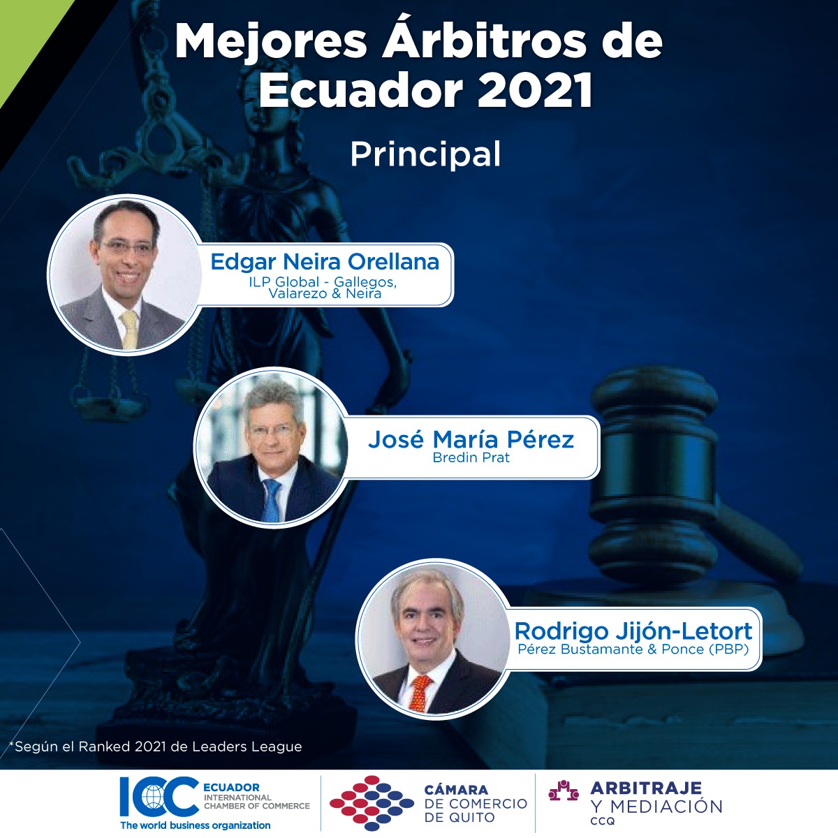 Felicitamos a los árbitros del <a href="/CCQ_CAM/">Centro de Arbitraje y Mediacion CCQ</a> y socios de <a href="/ICC_Ec/">ICC Ecuador</a> por el importante reconocimiento de  <a href="/Leaders_league/">Leaders League</a> como los Mejores Árbitros  del Ecuador 2021

¡Nos llena de orgullo contar con tan prestigiosos profesionales!