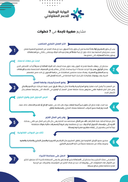 البوابة الوطنية أفراد