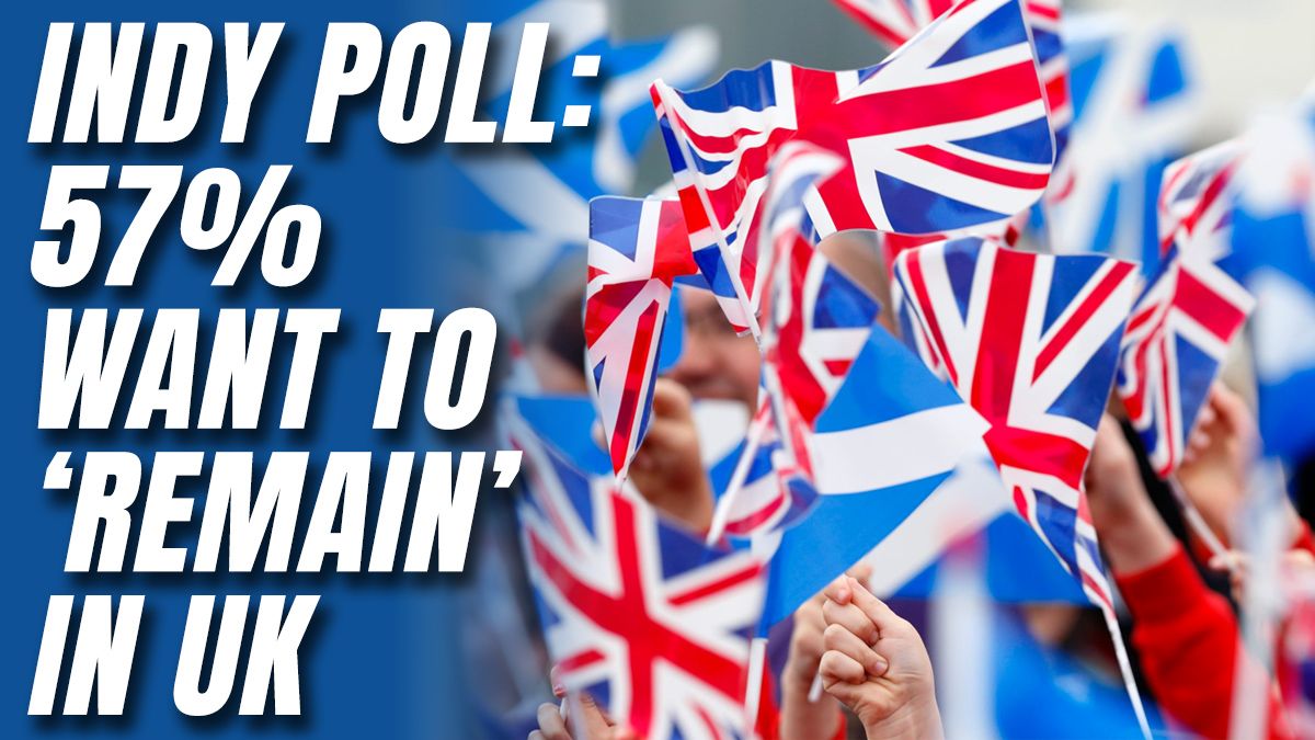 Anti-Independence takes 14 Point Lead in Scotland order-order.com/2021/03/17/ant…