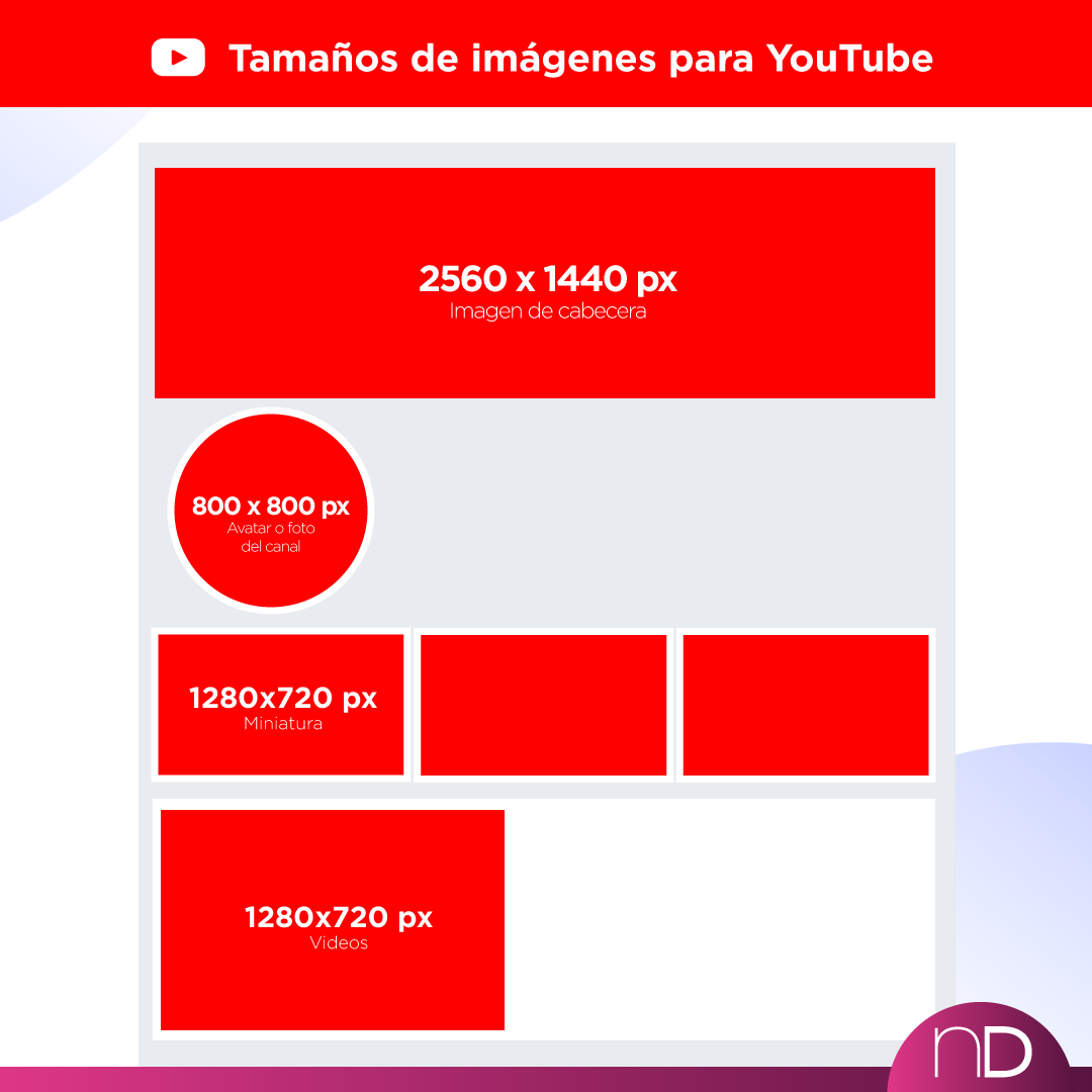 Mostrar imágenes en redes sociales de forma correcta puede potenciar tu estrategia de marketing digital.
👉Conoce todos los tamaños de las principales #RRSS ingresando en instagram.com/nucleod.es