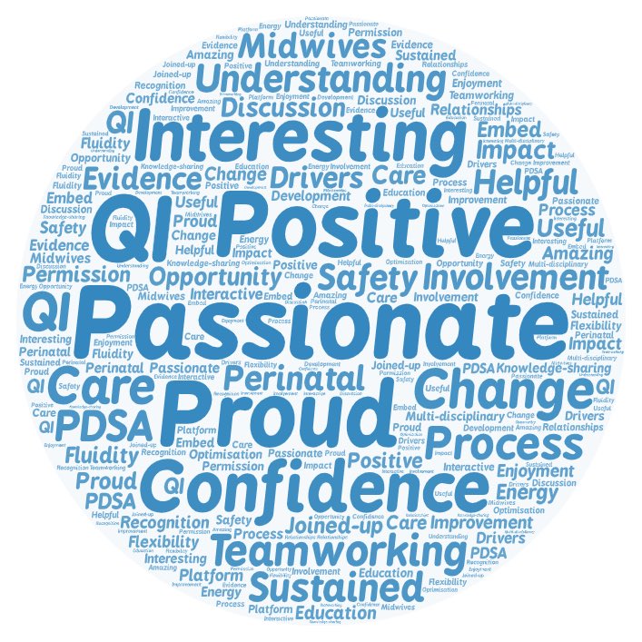 Karen Luyt💙 (@karenluyt) on Twitter photo Proud🌟Passionate🌟Positive🌟Confidence🌟Interesting🌟QI🌟 Key descriptions from our #PReCePT workforce, a meaningful collaboration of parents/patients, clinicians, managers, researchers and QI experts working together to prevent Cerebral Palsy. #PReCePTPeople <a href="/HSJ_Awards/">HSJ Awards</a> Proud🌟Passionate🌟Positive🌟Confidence🌟Interesting🌟QI🌟 Key descriptions from our #PReCePT workforce, a meaningful collaboration of parents/patients, clinicians, managers, researchers and QI experts working together to prevent Cerebral Palsy. #PReCePTPeople <a href="/HSJ_Awards/">HSJ Awards</a>