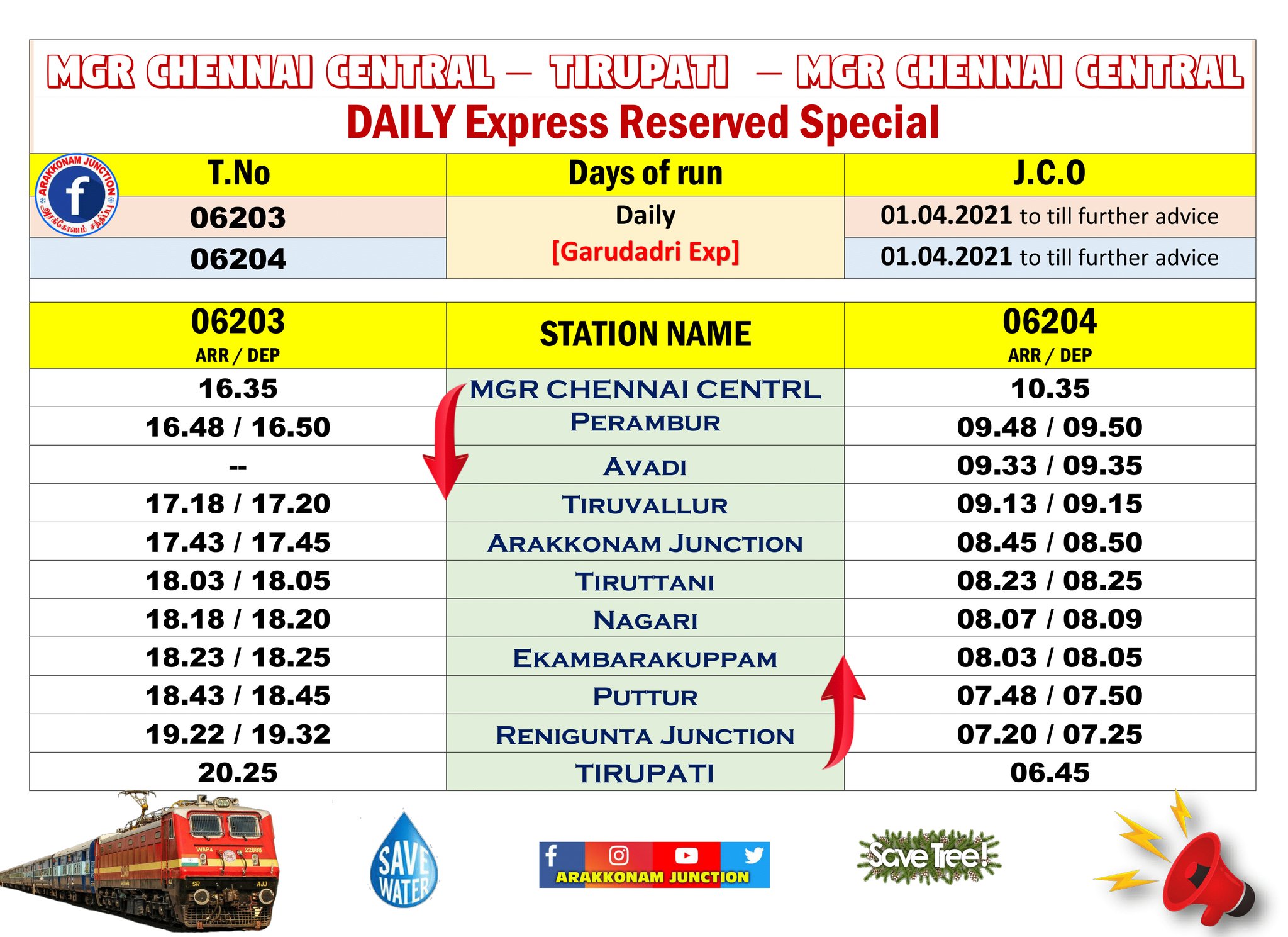 Chennai Express Train Timings