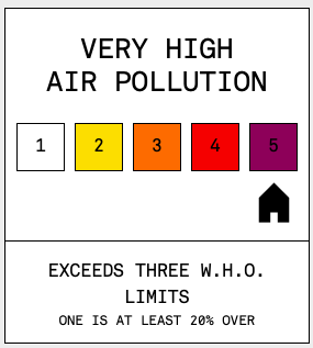 barbscrowther's tweet photo. Just checked air pollution at my home (now also work!) address on https://t.co/HD5It8dQwe - level 5, 20% over WHO safe limits. Trees being cut down right across @RBKC for 'development' incl #Wornington Estate &amp; @RBKC_cycling team says no money for cycle parking on my street. https://t.co/ZRpLdRNWP0
