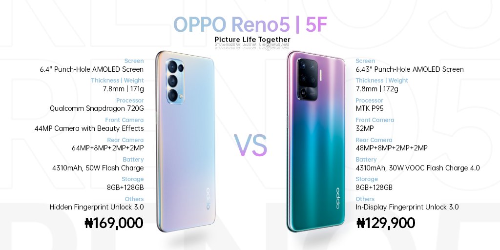 OPPONigeria's tweet photo. Here's all you need to know about the #OPPOReno5Series at a glance. Visit https://t.co/zcWyK8fprU for more information or visit https://t.co/vl9Ys3wFK7 or https://t.co/ko2Q8i89Oj to order now #OPPOReno5 #OPPOReno5F https://t.co/oLJetZ3OuH