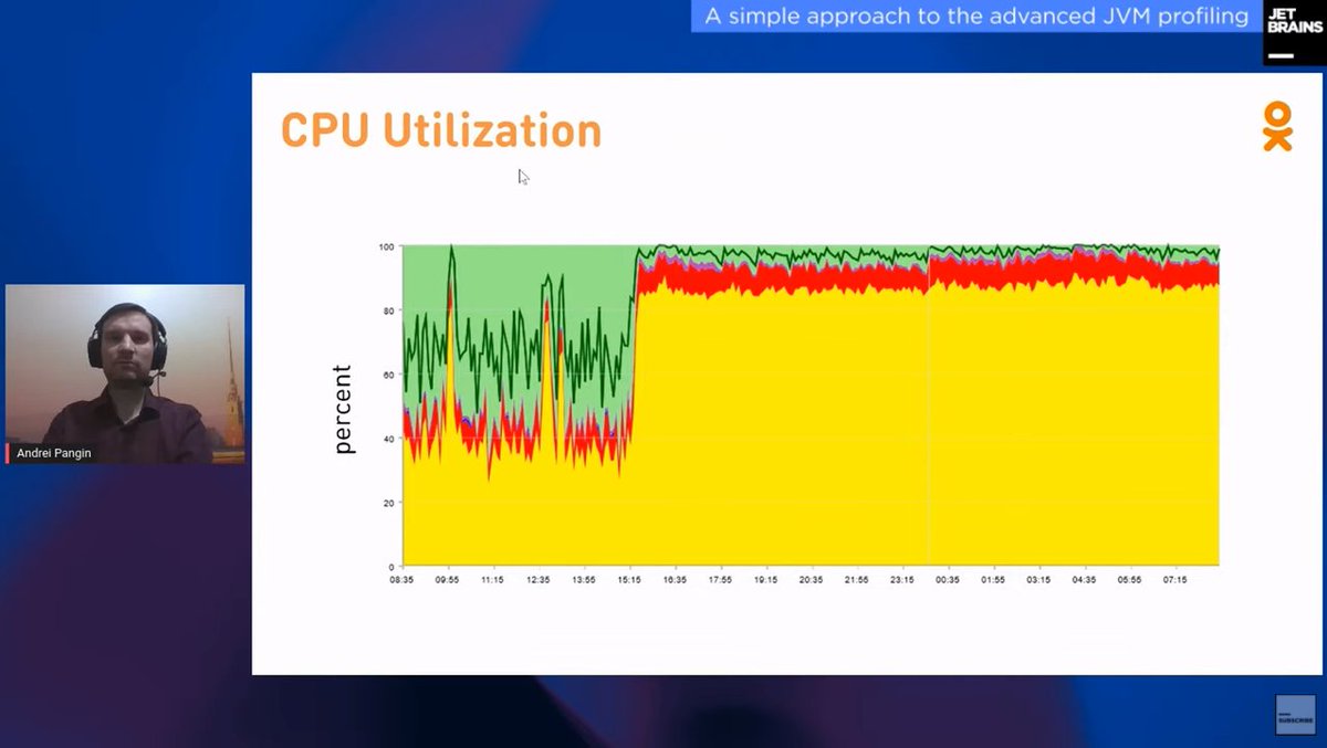 eMalaGupta's tweet image. We just started :-)

Use this link to view the live stream and participate: youtube.com/watch?v=TDpbt4…

#Profilers #AsyncProfiler