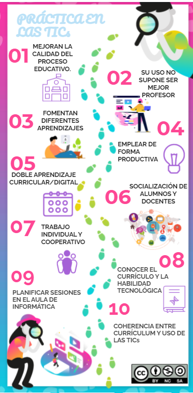 ChicanoRosa's tweet photo. Aquí os dejo mi infografía sobre el buen uso de las TICs en educación!!📱📗 @jblasgarcia #reticUM_2021 https://t.co/RUmUiJgK8C