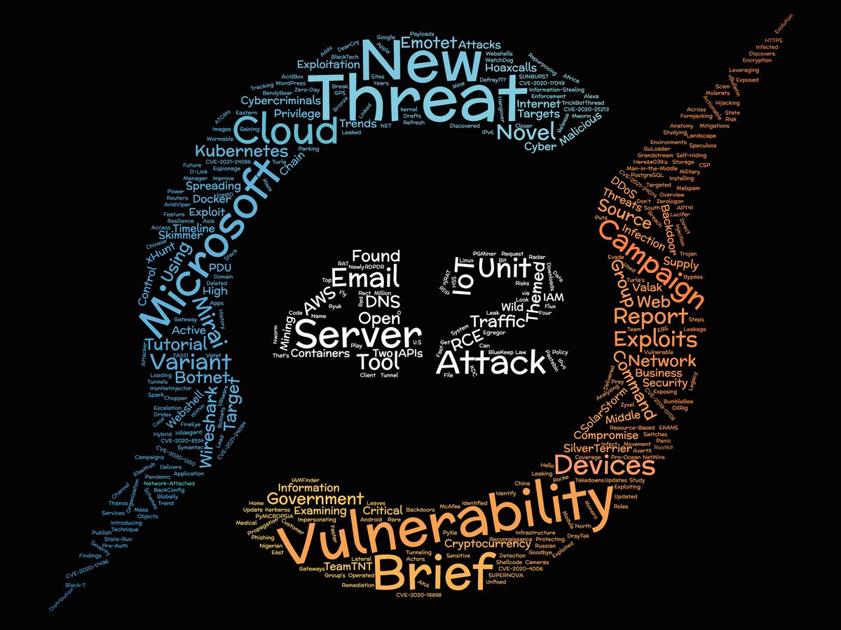 12 months of <a href="/Unit42_Intel/">Unit 42</a>  public reporting summarized. Couldn't be more proud of this team.