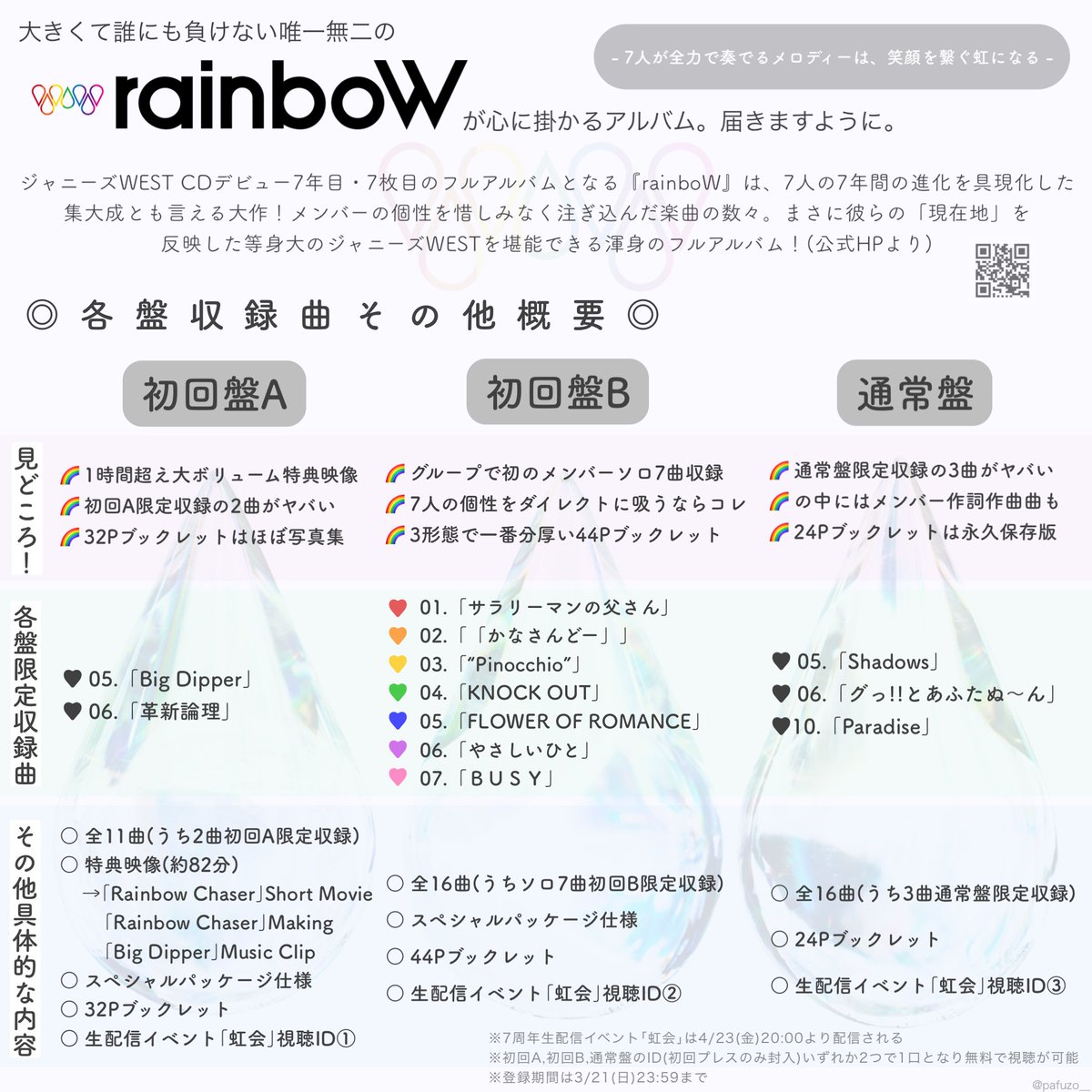 Rainbow 発売 7ページ目 Togetter Rainbow 発売 7ページ目 Togetter