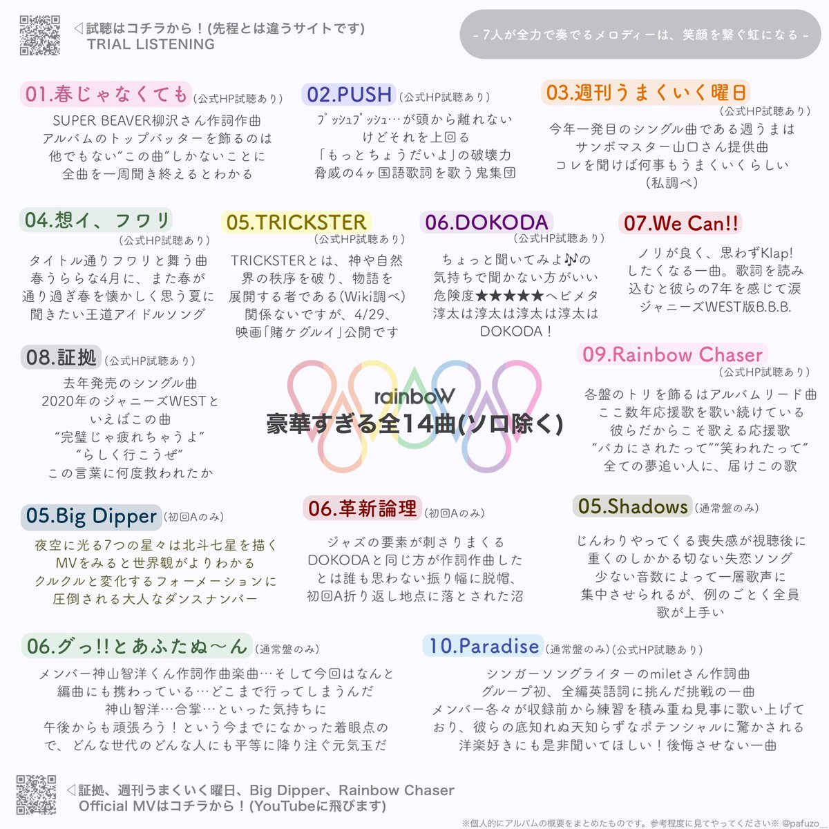 Rainbow 発売 7ページ目 Togetter