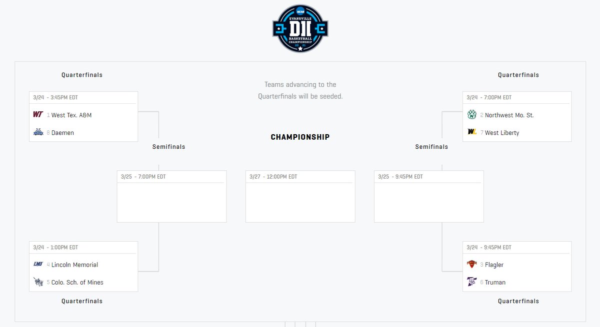 𝙃𝙚𝙡𝙡𝙤 #D2MBB #EliteEight!

The seeds, matchups and game times have arrived: on.ncaa.com/2021D2MBBb.

Watch the quarterfinals next week on NCAA.com, the semifinals on CBS Sports Network and the championship game on CBS 🏆🏆🏆🏆.