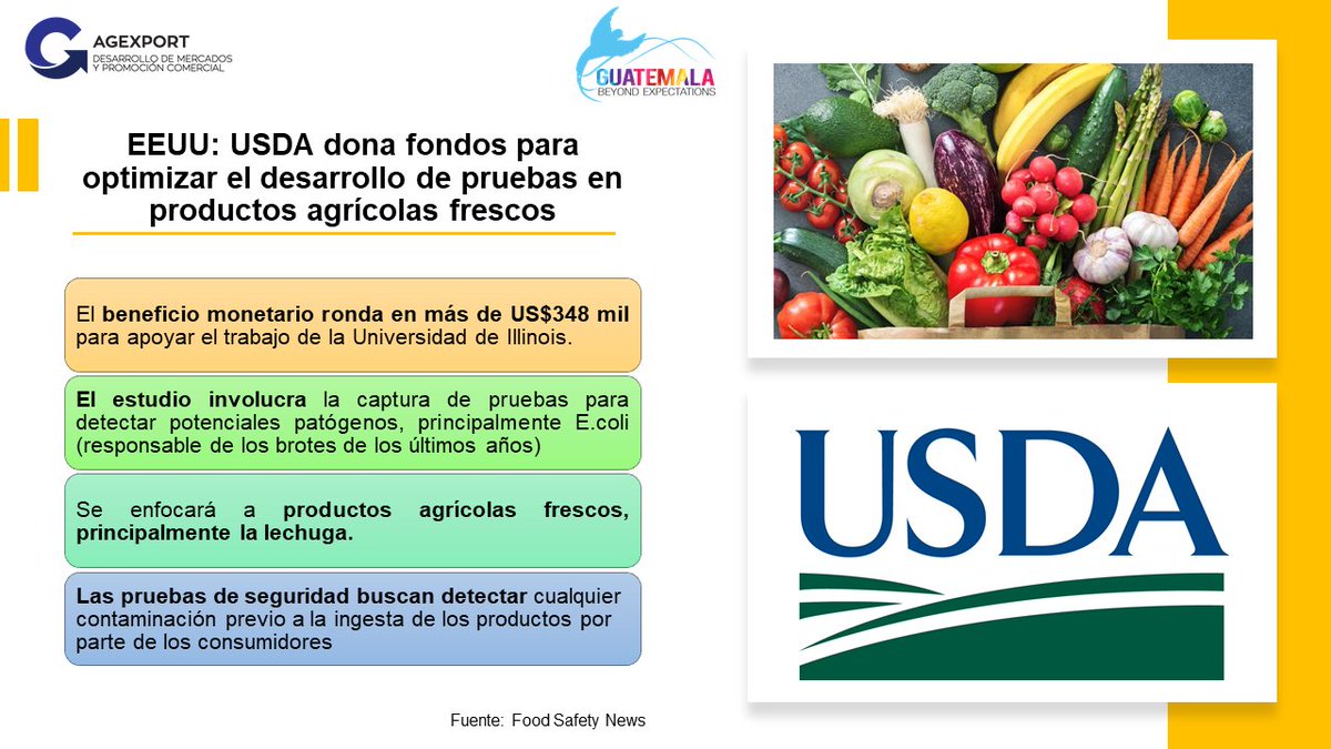 inteligencia_me's tweet photo. El objetivo de los fondos de USDA es introducir un cambio en cómo funcionan las pruebas pre-cosecha #foodsafetytesting #freshproduce #USDAgrant #lettuce @LPAJimenez https://t.co/m1HNTgCDlv