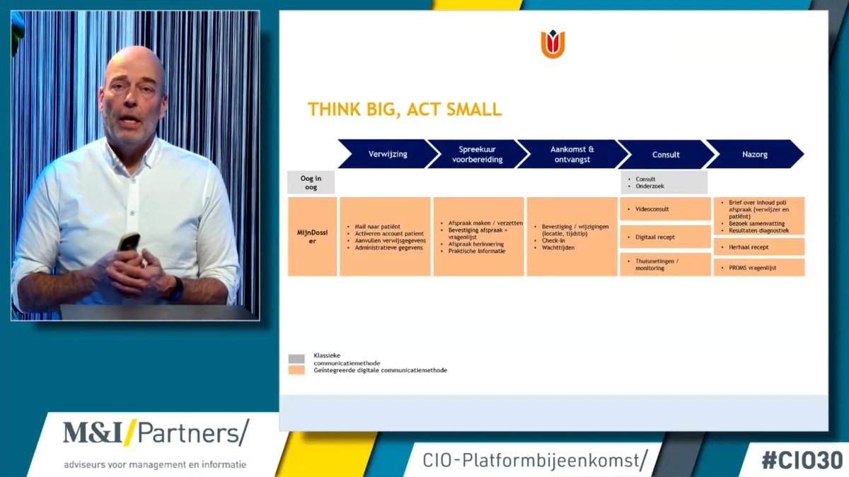 Maurits Ros, directeur poliklinieken <a href="/amsterdamumc/">Amsterdam UMC</a>, over 'digitale zorg, tenzij ...' tijdens #CIO platformbijeenkomst #digitalfirst <a href="/MxIpartners/">M&I/Partners</a>