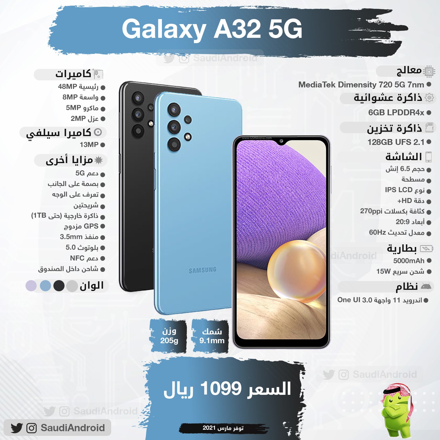 انفوجرافيك : مواصفات & مزايا هاتف سامسونج Galaxy A32 5G | سعودي اندرويد