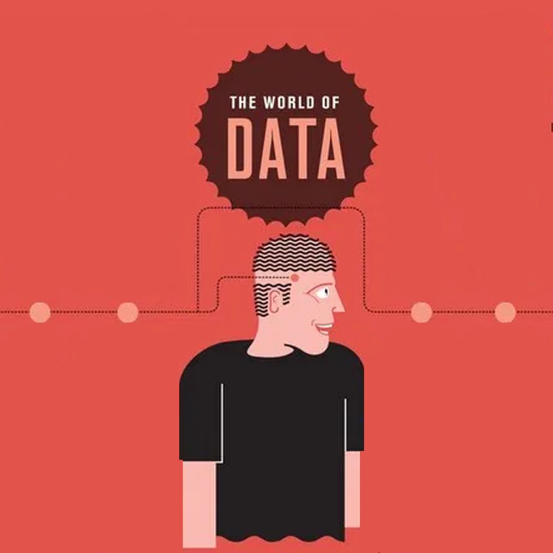 C_Infographics's tweet photo. Overal om je heen vind je data, er gaat geen dag voorbij zonder dat je ermee te maken krijgt. Op je werk, op school, etcetera. Er wordt veel data uitgewisseld: muziek downloaden, websites bekijken en bijvoorbeeld WhatsApp.

#data #muziek #whatsapp 

https://t.co/t4zoQYPhux https://t.co/GG5WKdvSuX