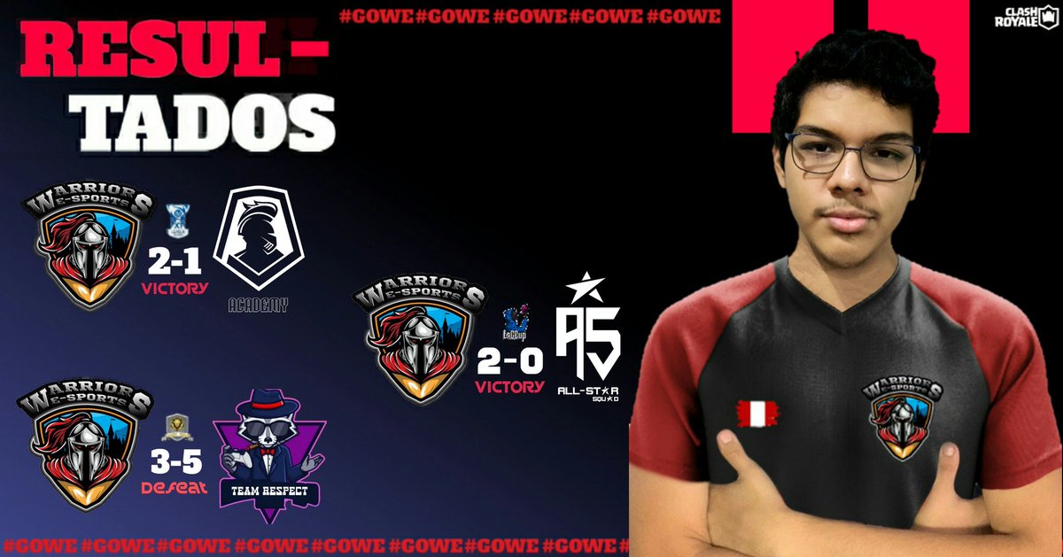 Holaxdombo's tweet photo. 🔴#Resultados|#GoWe🔴
Resultados del día de ayer. Buenos partidos de los cuales rescatamos 2/3 victorias. Gg Wp!!...
🆚▪ @Academy_IK
🏆▪ @X1League
🏅▪ @IsaacOlmoss_
🆚▪ @Teamrespect
🏆▪ @X1League
🆚▪ @ALLSTARSBX
🏆▪ @EsGCup
🏅▪ @LuisitoC16 https://t.co/EOaWxa4DgQ