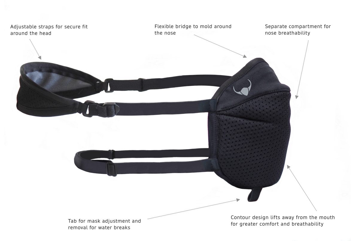 dropgard's tweet image. Get your Prime shipping options because Dropgard is now available on Amazon!
#breathefreely #playsafely #sportmask 

amazon.ca/dp/B08XZQTPTG?…