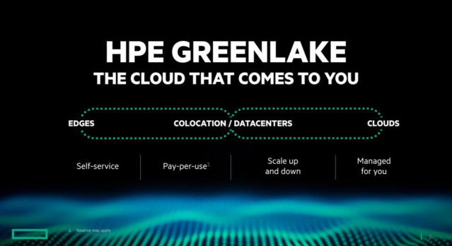 sgmyers's tweet photo. '.@HPE_GreenLake Cloud Services—Coming To 100,000 Technology Providers Near You' https://t.co/7On4Tu76Os https://t.co/ZyzyXSWi7U