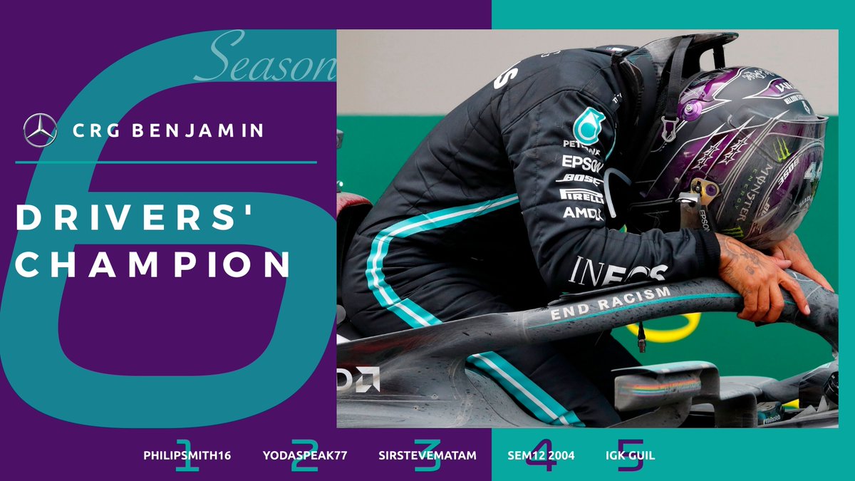 VRL_PS4's tweet photo. 🏆#VRLF1 | CHAMPION

Following the immediate end of VRLF1, @CRG_Benjamin is crowned Season 6 Drivers’ Champion!

Surely this isn’t the way he wanted to win it, and we will make sure this never happens again in the future

#VisionToReality https://t.co/qCogJgxIru