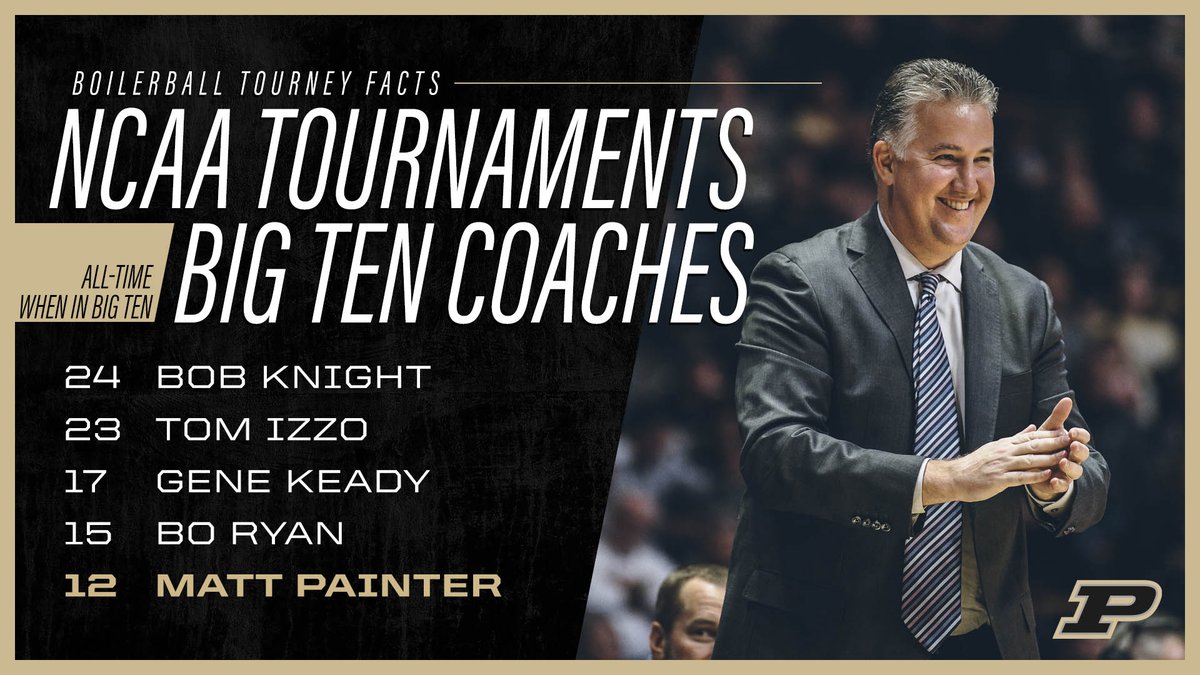 BoilerBall's tweet photo. Movin' on ⤴️. 

Coach Painter on an elite Big Ten list. https://t.co/LBUepwI4XP