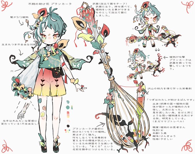 Konbudaijinさんのイラスト一覧