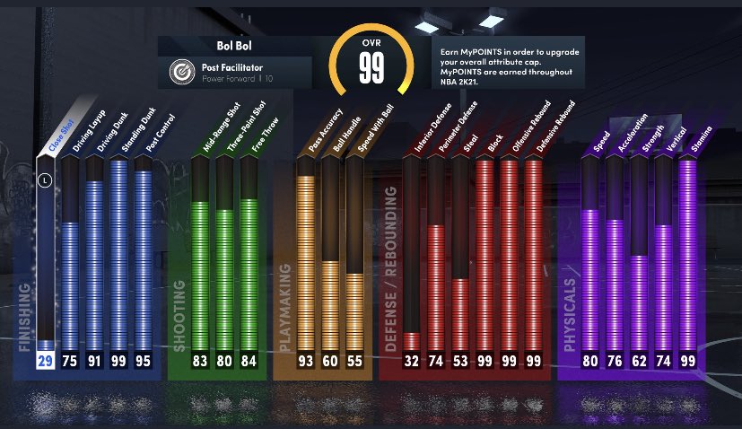 AyeSnipez's tweet photo. Any guards on Next Gen ps5 tryna run park? 80 win% /7ft pf 80 speed green shooter #2kfreeagent #2kcommunity #basketball #ps5 #2k21 #nba2k21 #playstation https://t.co/9gzDusn0M1