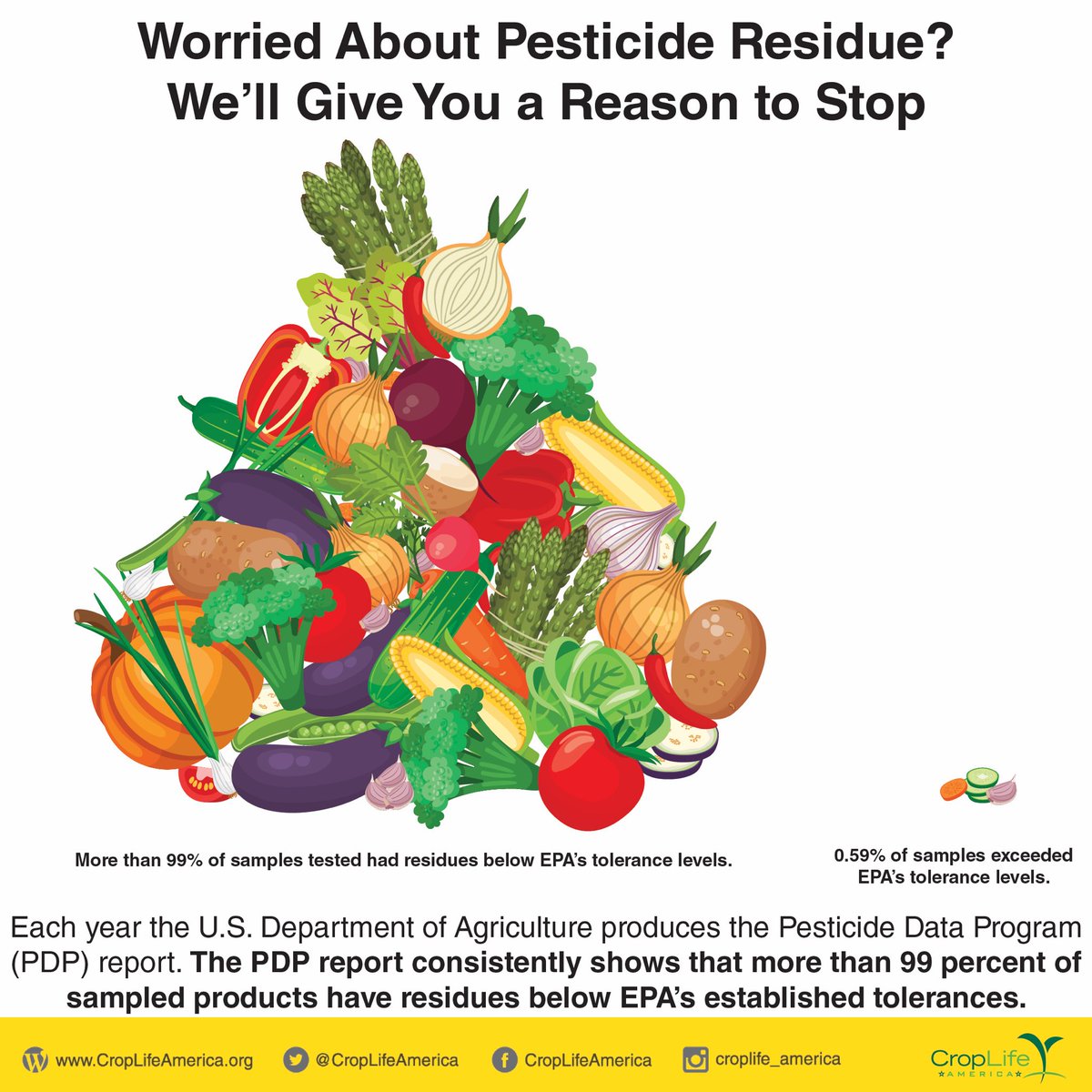 CropLife International tweet media