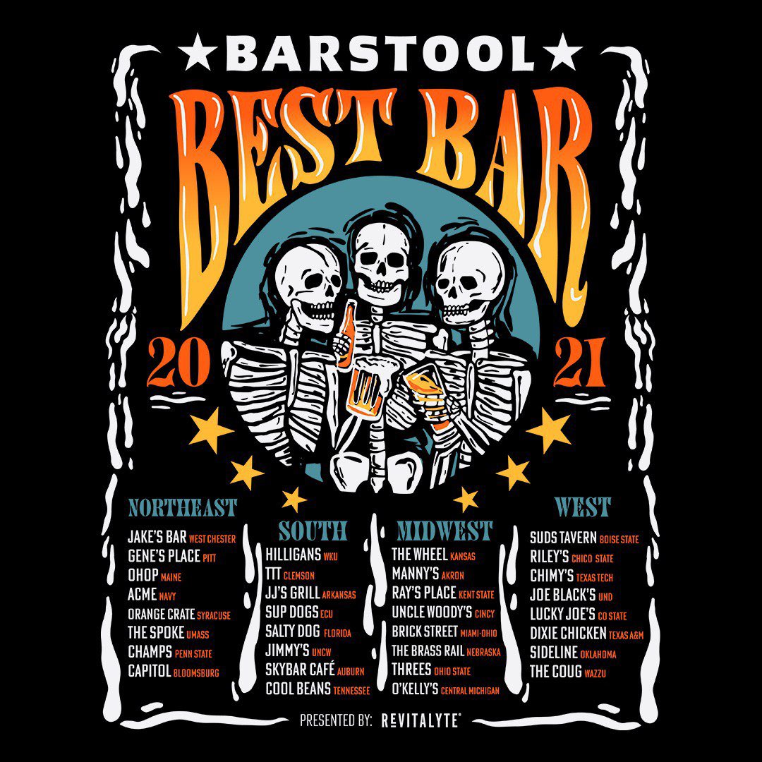BarstoolU's tweet photo. JUST UNDER 3 HOURS TO GET YOUR VOTES IN. Vote using your bar's specific hashtag found in our threads from Monday and purchase some #BarstoolBestBar merch with your school's code for an extra 5 votes! Link: https://t.co/zUr5sjZyNO

Presented @DrinkRevitalyte https://t.co/FdPvip1LOt