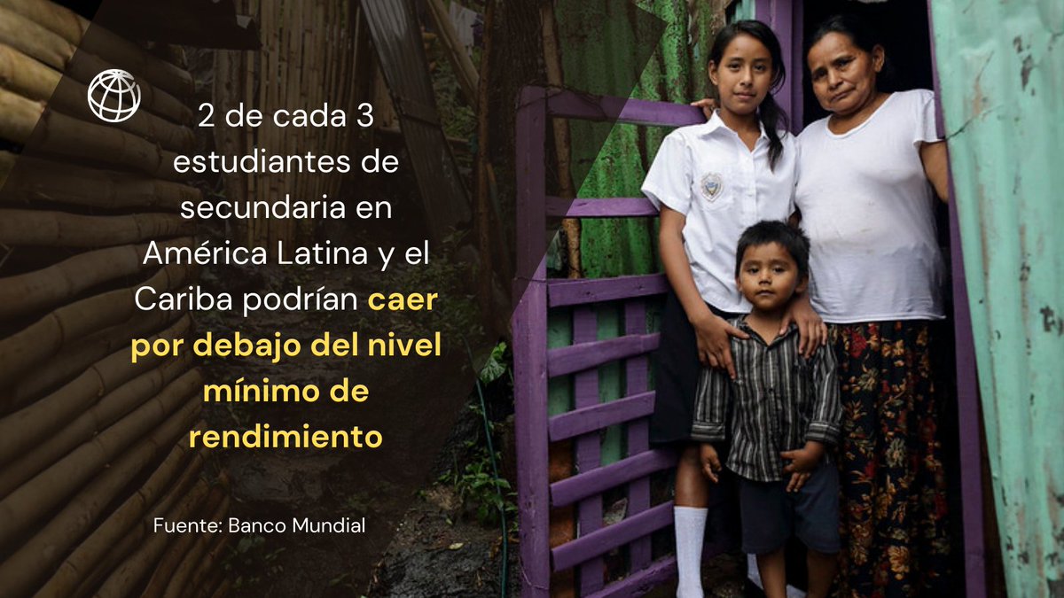 BancoMundialLAC's tweet photo. 🔴NUEVO INFORME | Es urgente hacerle frente a la crisis educativa en América Latina y el Caribe, donde el cierre de las escuelas hizo perder todo un año académico a 120 millones de niños, niñas y jóvenes.
Más información aquí: https://t.co/tpL0rNxKmA https://t.co/3QMHHhPatv