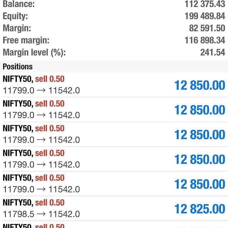 People USUALLY ask me what’s the SECRET and the ANSWER is simple, there isn’t ANY secret.

We REVEAL all our RESOURCES to everyone. The decision is up to you. 🔥👊🏼💰 #forex #forextrading #forextrader #lifeofatrader #forexsignals #indices #cashflow #forexbroker #forexlifestyle #
