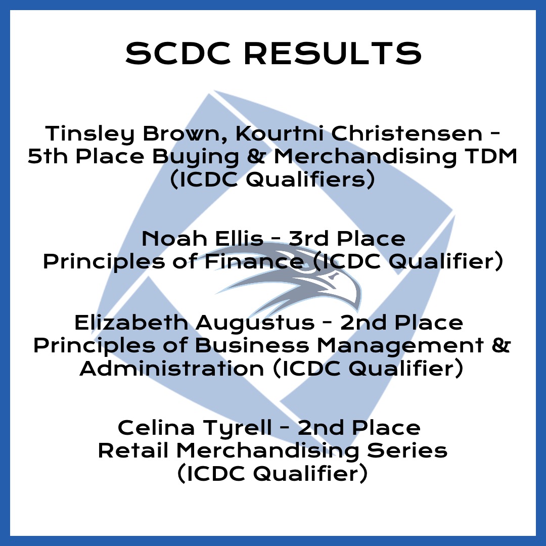 Hardin Valley Academy DECA tweet media