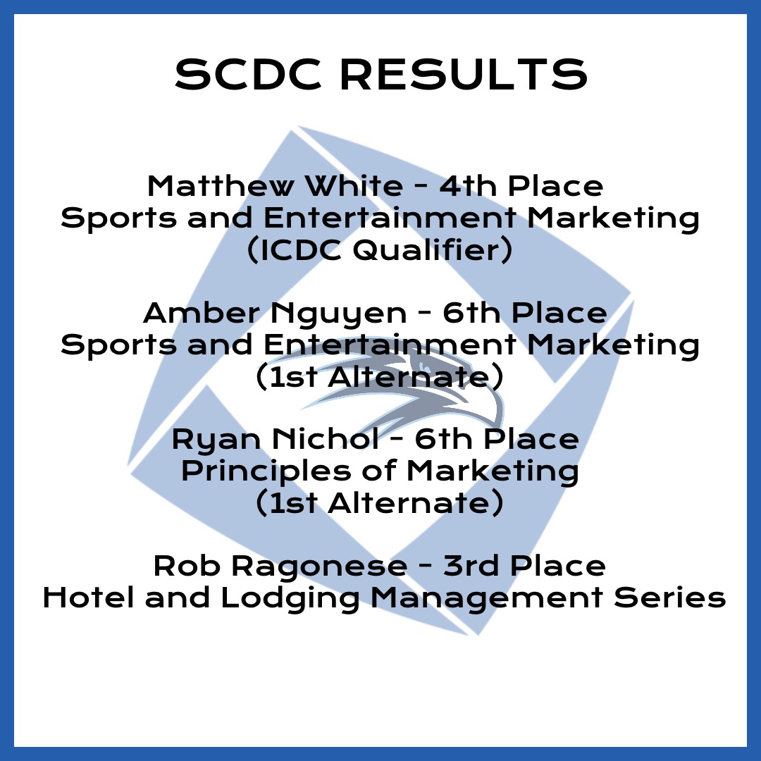 Hardin Valley Academy DECA (@decahva) on Twitter photo Congratulations to everyone who participated in this year's DECA State Competition! We had TWELVE competitors qualify for ICDC and numerous top 3 roleplay and test scores. <a href="/decatn/">Tennessee DECA</a> @StevenJMitch @HVAPrincipal <a href="/HVAHawks/">Hardin Valley Academy</a> @BLPAatHVA <a href="/slrodger/">Suzanne Rodger</a> Congratulations to everyone who participated in this year's DECA State Competition! We had TWELVE competitors qualify for ICDC and numerous top 3 roleplay and test scores. <a href="/decatn/">Tennessee DECA</a> @StevenJMitch @HVAPrincipal <a href="/HVAHawks/">Hardin Valley Academy</a> @BLPAatHVA <a href="/slrodger/">Suzanne Rodger</a>