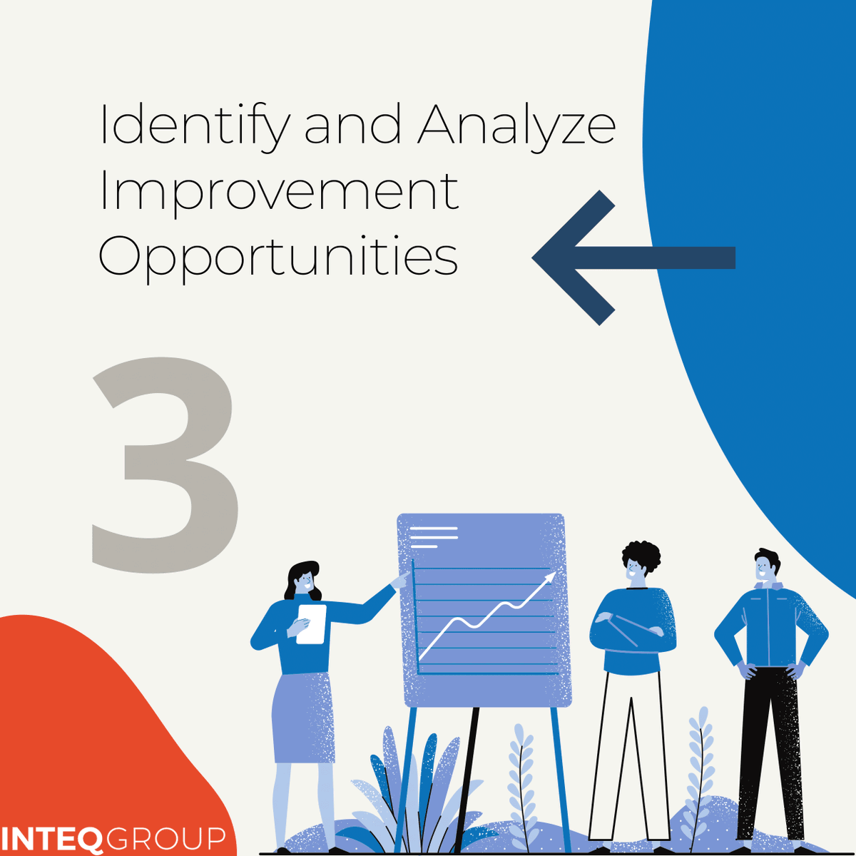 InteqGroup's tweet photo. Sneak peek of the first 3 steps of our blog "Business Process Reengineering: 6 Key Steps + Some Secret Sauce". Check out the full blog here https://t.co/UYSRag7JoV to learn more about the most important parts of #BusinessProcessReengineering. https://t.co/KlRD9AIJK5