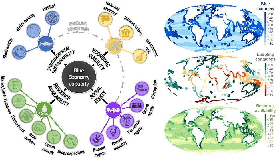 UBCoceans's tweet image. RESEARCH: Enabling conditions for an equitable and sustainable blue economy
nature.com/articles/s4158… via @nature @OceanNexusCtr @AndresMCisneros @YogiGerBear @WilfSwartz @coru_ubc