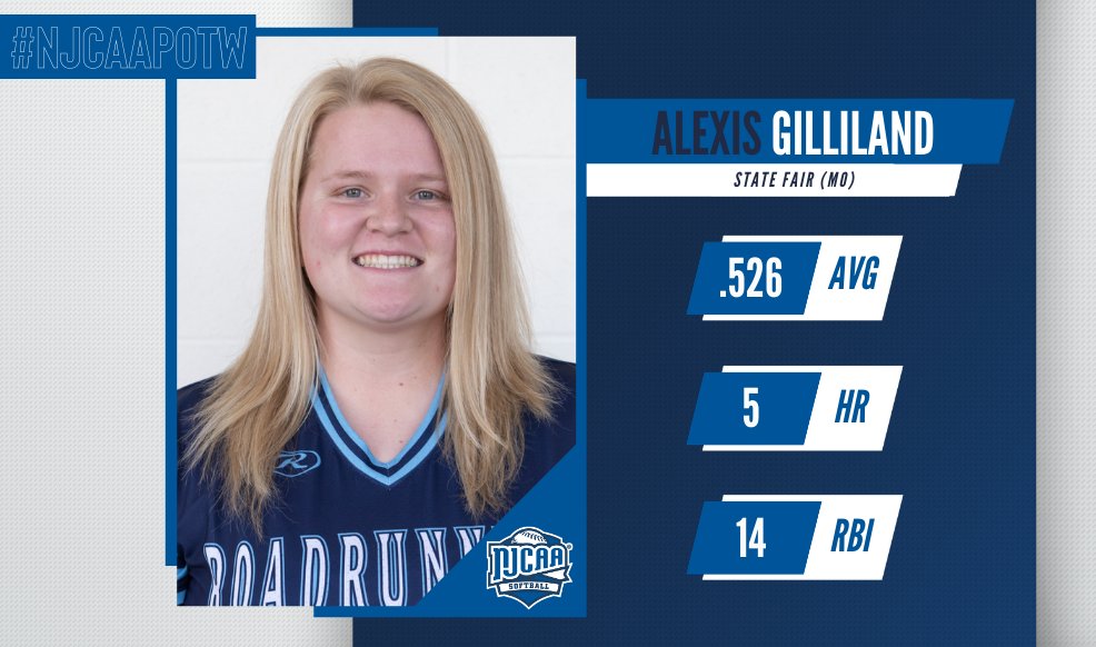 NJCAASoftball's tweet image. After a nearly career-ending accident two years ago, State Fair's Alexis Gilliland is back and earned #NJCAASotball DI Player of the Week!

Gilliland had a monster week, including hitting back-to-back grand slams against Johnson County.

#NJCAAPOTW