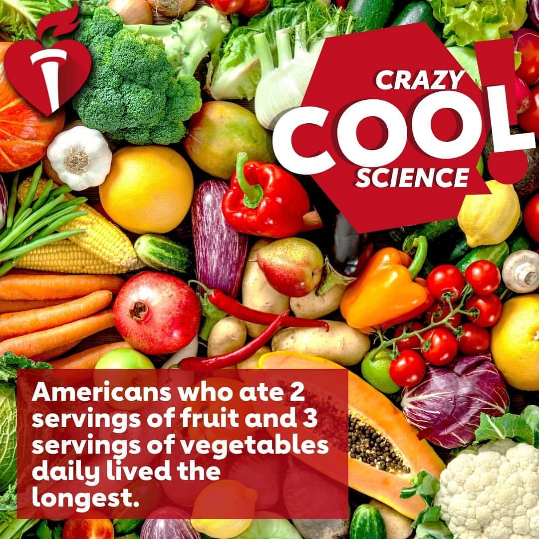 🍎 🍇 + 🥬 🥕 🥦 = a longer, healthier life! New research reveals that Americans who ate 2 servings of #fruit and 3 servings of #vegetables daily lived the longest.  Thanks to our partner <a href="/American_Heart/">American Heart Association</a> for the #tip! #WellnessWednesday