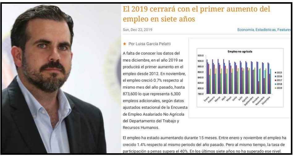 MrLuisRamos's tweet photo. DATOS #VERIFICABLES : El 2019 cerró con el primer aumento del empleo en siete años, gracias a las gestiones, y obras de @ricardorossello y su equipo. https://t.co/LmguSpyTZi https://t.co/wadZtjC8Z0