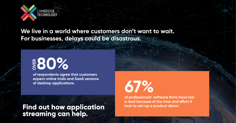 cam_technology's tweet photo. Nobody likes waiting. And when your customers wait for trials or demos, you could lose business. This is where #applicationstreaming helps. Check out this whitepaper that can tell you all about it. https://t.co/4QQaPxe8lX #Appstream #AWS @AWS_Partners #Cloud
