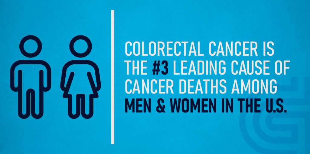 Know the numbers. Learn more about #coloncancer: bit.ly/2ThfSll or 📞 call (210) 614-1234 to schedule an appointment. #ColonCancerAwareness #ScreeningsSaveLives