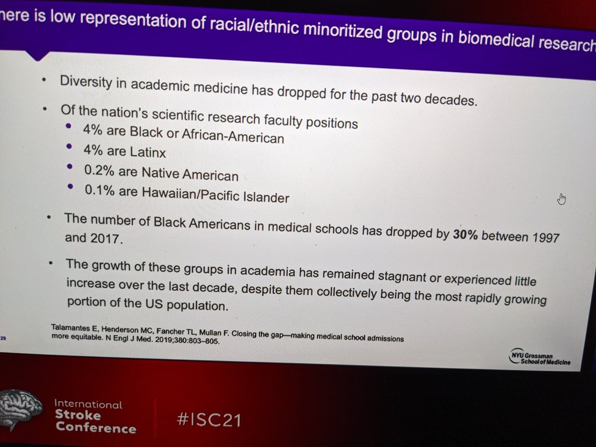 The number of Black Americans in medical schools has dropped 30% between 1997 and 2017. #isc21 #racialdisparities #neurotwitter #MedEd