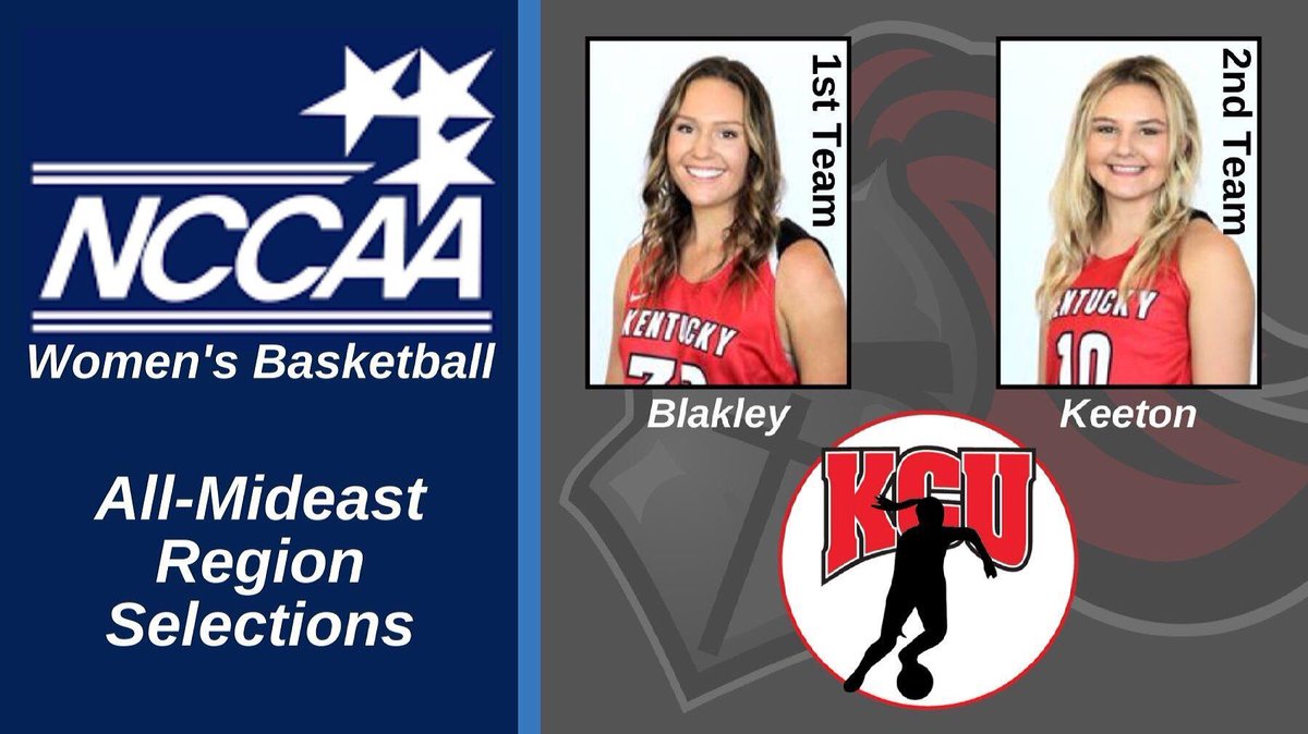 GoKnightsWBB's tweet photo. Congratulations Jenna Blakley and Anna Keeton- All Mideast Team- NCCAA https://t.co/1eGtSiWcVh