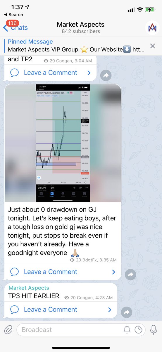 MarketAspectsFX's tweet photo. OUR GROUP ATE LAST NIGHT ON THIS GJ SIGNAL #forex #forexsignals #forextrader #forextrading #forexeducation https://t.co/rX94HSEd4M