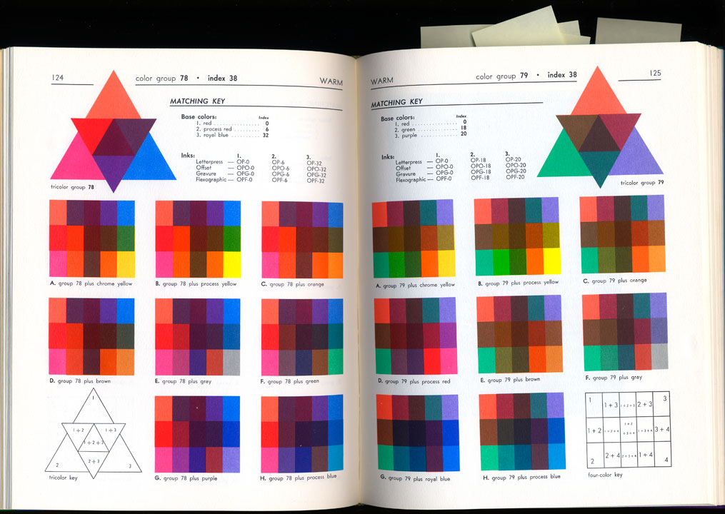 Colour by Overprinting. 1955.

indexgrafik.fr/colour-by-over…